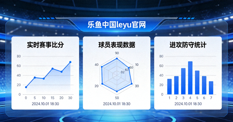 乐鱼中国leyu官网全新足球数据模块仪表盘界面，展示多维赛事分析图表